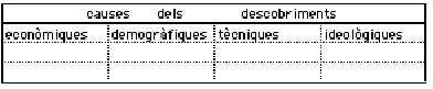 quadre